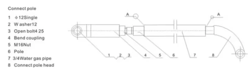 GW4 220kv Outdoor Load Break Isolating Switch